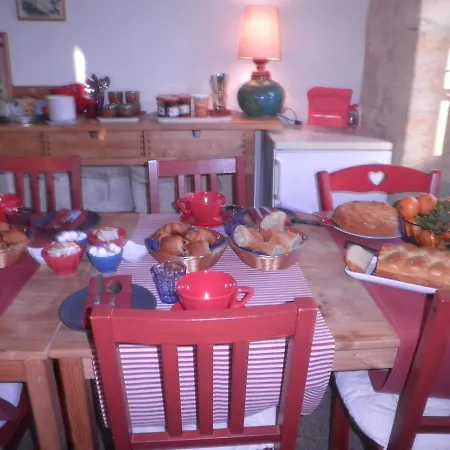 Au Retour A La Source לינה וארוחת בוקר